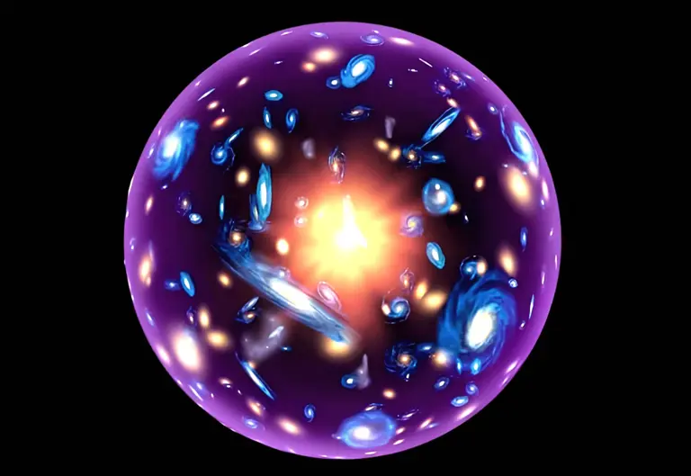 宇宙有边界吗？如果有的话，那边界之外又是什么？