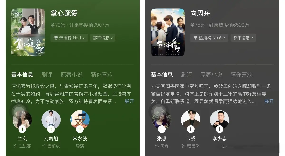 刘萧旭兰岚二搭狂揽7907万热度，张珊卡戎双向守护，甜到笑不停！