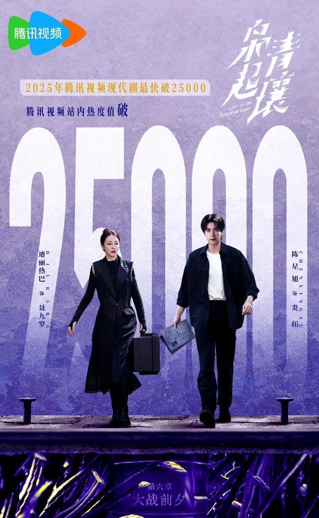 迪丽热巴新剧首播，热度爆了但口碑两极！《枭起青壤》到底好看吗