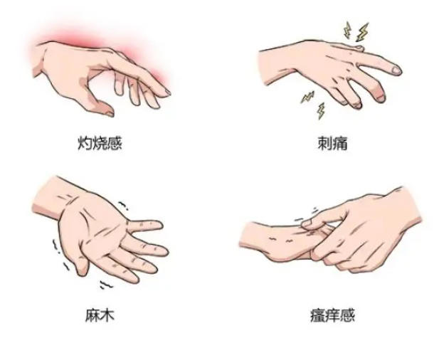 冬季来临，别让职业健康“冻”真格！