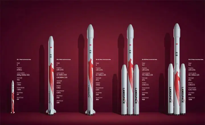 朱雀三号将首飞，送昊龙航天飞机前往空间站！这次飞行很不简单