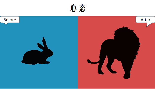 6张哲理图告诉你，人与人的差距是怎样拉开的