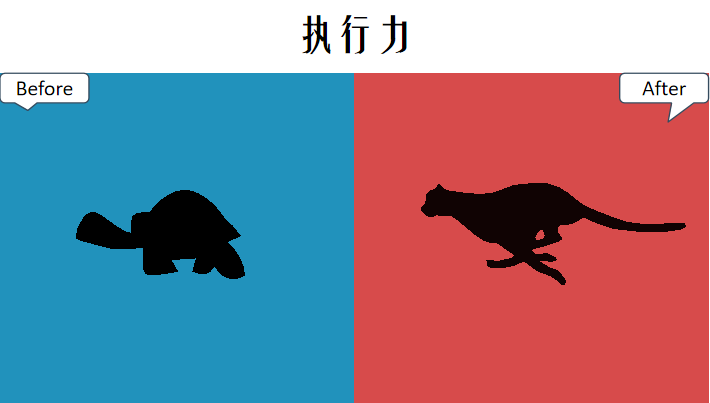 6张哲理图告诉你，人与人的差距是怎样拉开的