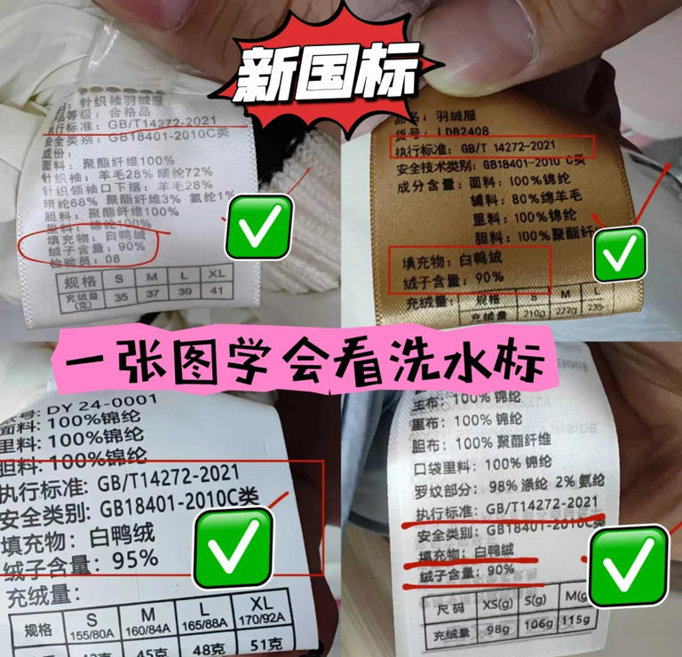 提醒大家：不管啥牌子，“这7种”羽绒服不要买，别把垃圾穿身上