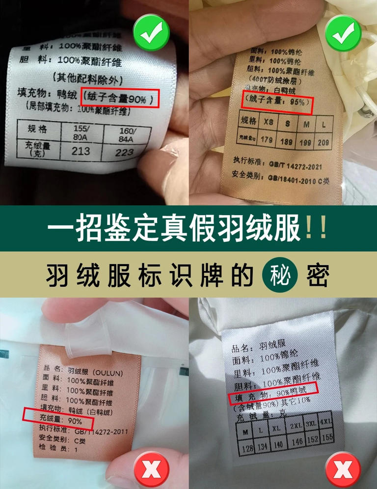 提醒大家：不管啥牌子，“这7种”羽绒服不要买，别把垃圾穿身上