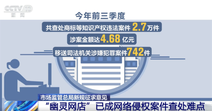 事关“幽灵网店”，市场监管总局公开征求意见；一批宜家儿童桌被召回