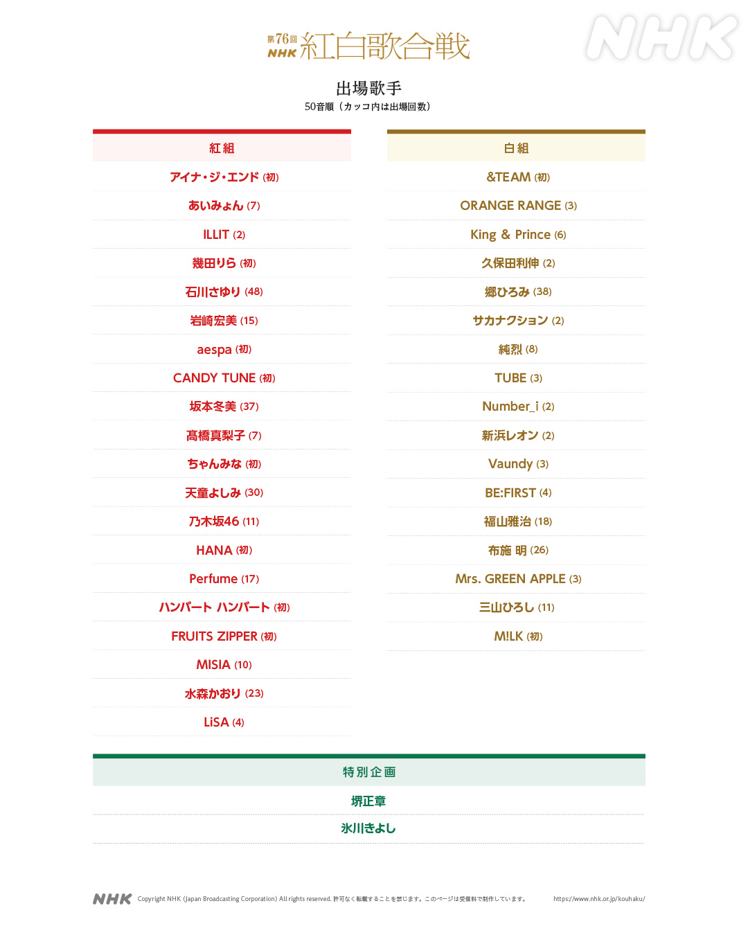 第76届NHK红白歌会出场歌手名单公布