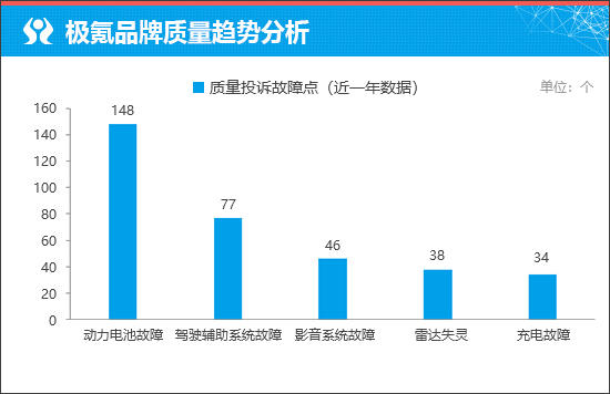 质选车：极氪9X打造中国豪华SUV新篇章