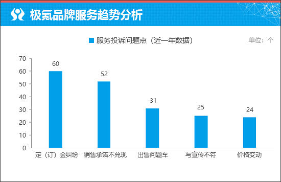 质选车：极氪9X打造中国豪华SUV新篇章