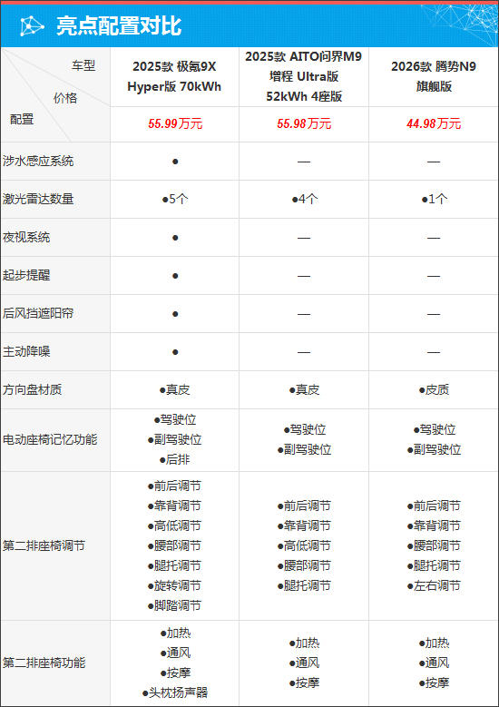 质选车：极氪9X打造中国豪华SUV新篇章