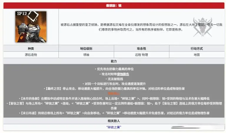 明日方舟 假想敌铳这个BOSS也太难打，玩家：拉特兰火力全开过了