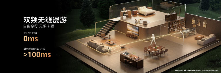 图片包含 桌子, 电路, 蛋糕, 大描述已自动生成