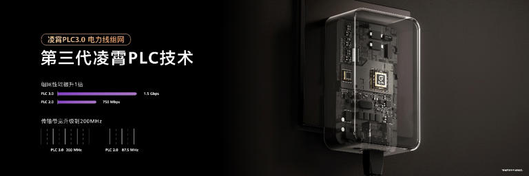 电子设备描述已自动生成