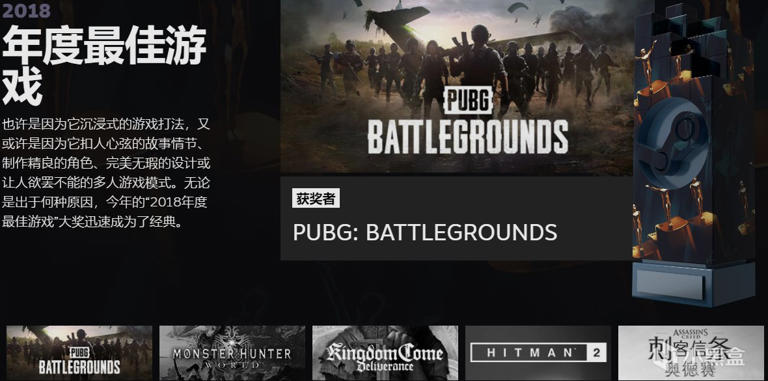 历届Steam年度最佳游戏，附提名游戏