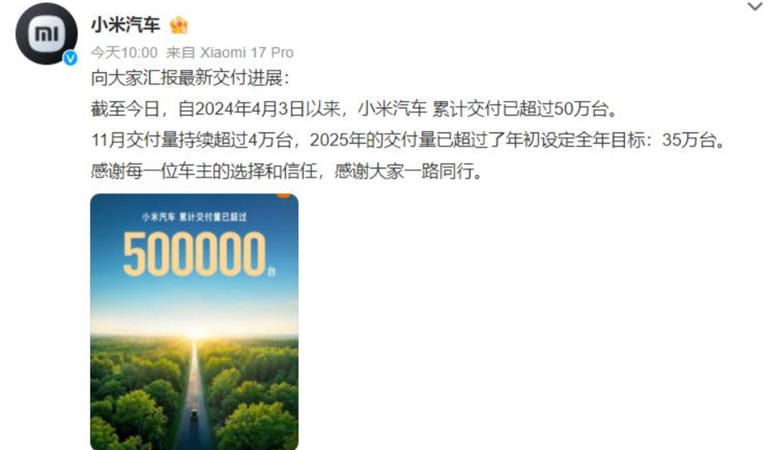 小米汽车官宣交付量突破50万台，提前超额完成全年目标