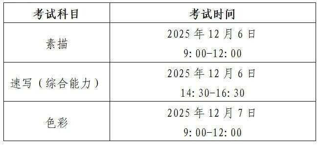 广东2026年高考艺考省统考部分科目本周末开考