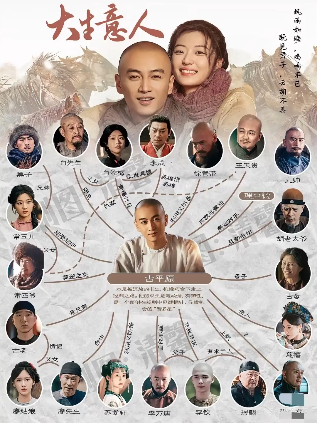 《大生意人》原著结局：苏紫轩勾结捻军，策反曾国藩，兵败退隐