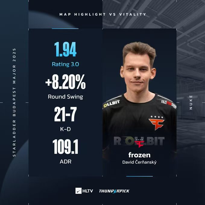 你滴寒王，无限猖狂!frozen斩获FAZE对阵Vitality的MVP