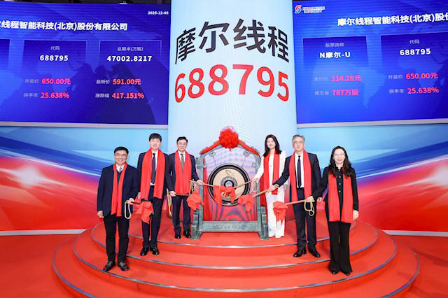 “国产GPU第一股”诞生！摩尔线程正式上市：上半年收入超过去三年总和