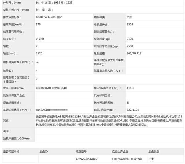 212 T10两门版申报图曝光 经典复古造型演绎纯粹越野基因