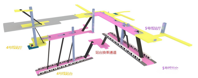 福州地铁4号线后通段开通在即，洪塘站如何换乘? 这份攻略请收好!
