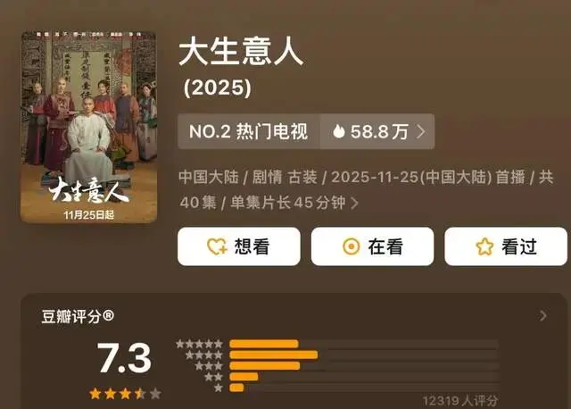 又是配角掀桌，《大生意人》朱亚文凭5天戏份，抢了陈晓145天风头