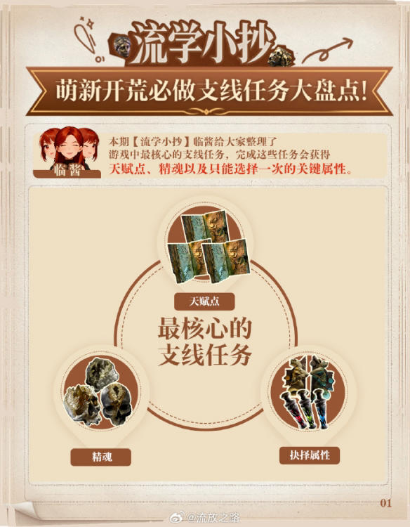 开荒快人一步!《流放之路2》萌新必做支线任务盘点