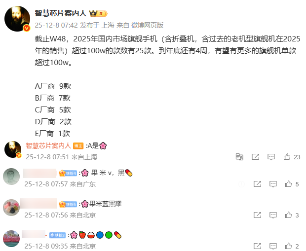 曝25款旗舰机型销量破百万！华为款数第一 高达9款