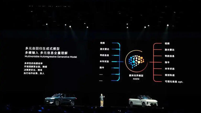 四大国产车集体推送车位到车位，新势力智驾护城河还有多少？