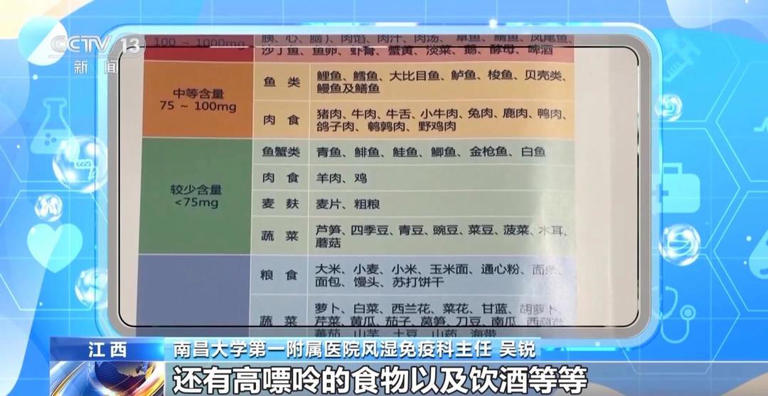 青少年也会得痛风?这些诱因要警惕