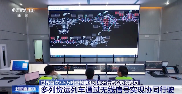 我国完成世界首次3.5万吨级重载群组列车开行试验：仅靠无线信号协同行驶