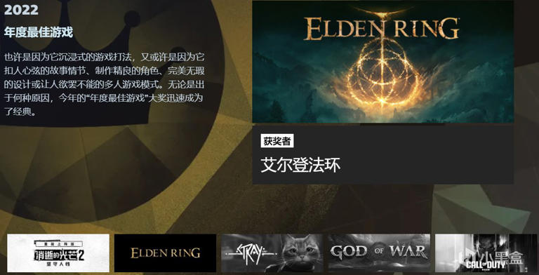 历届Steam年度最佳游戏，附提名游戏