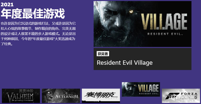 历届Steam年度最佳游戏，附提名游戏