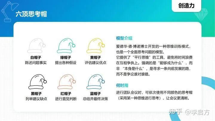 40个实用的思维模型