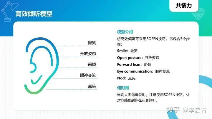 40个实用的思维模型