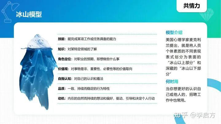 40个实用的思维模型