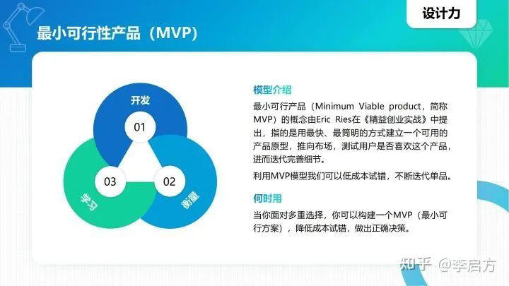 40个实用的思维模型