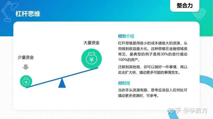 40个实用的思维模型