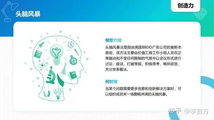 40个实用的思维模型