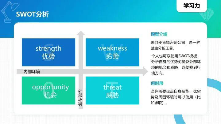40个实用的思维模型