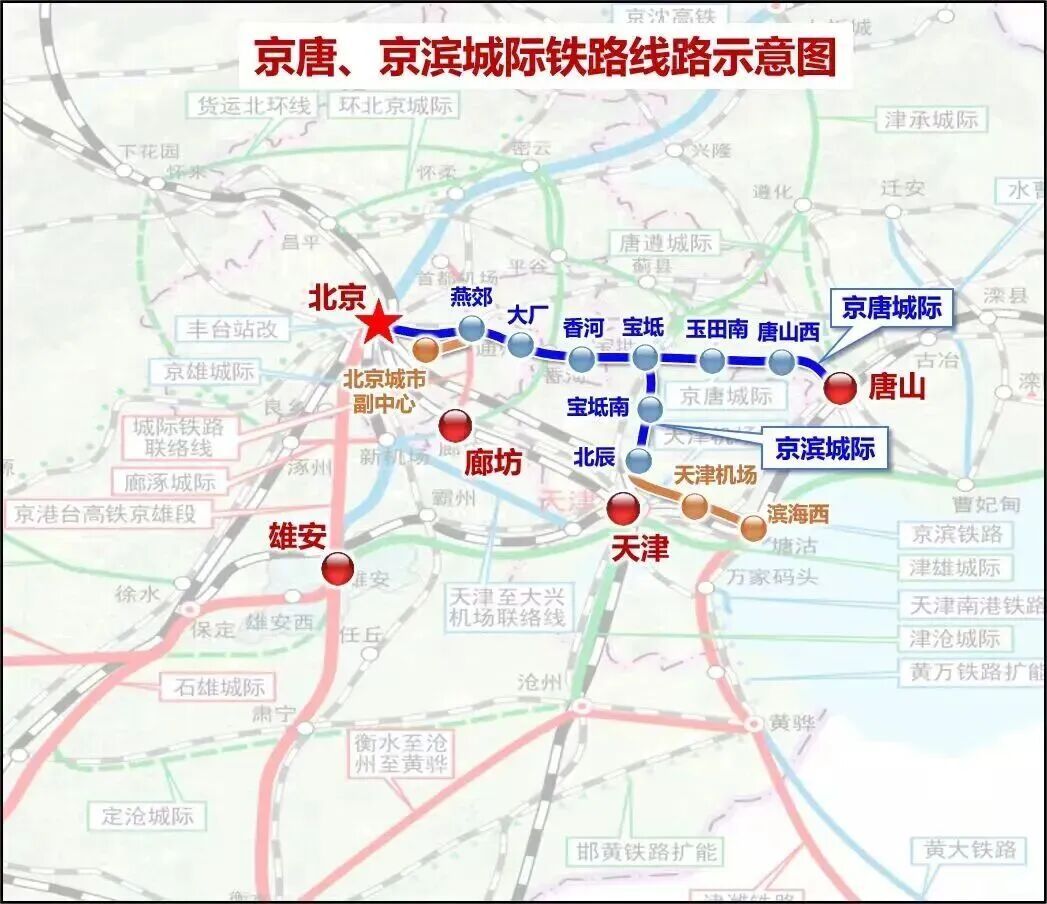 从副中心直达天津！这条城际铁路迎重要新进展