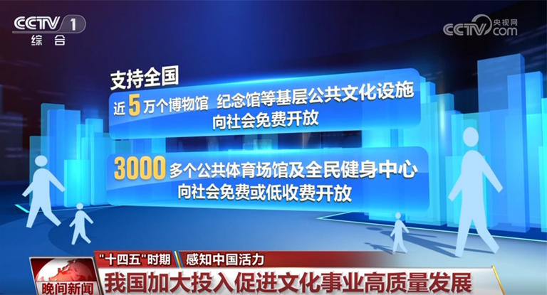 加速迈向未来产业、文化事业蒸蒸日上 中国高质量发展活力澎湃