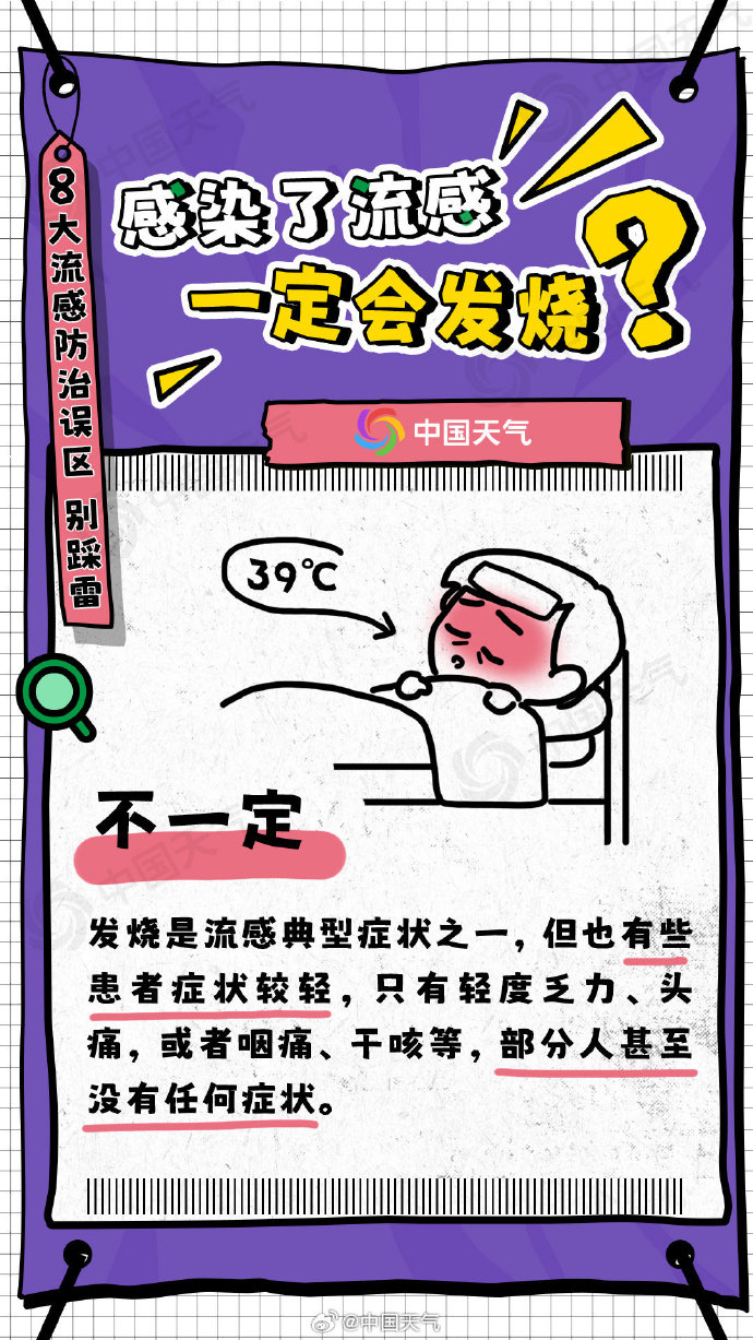 12月广州冷空气“五连发”！未来三天偶有“散装雨”，气温起伏记得勤添衣｜温度记