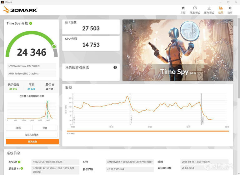 性价比逐渐凸显，游戏党的终极之选，AMD锐龙7 9800X3D游戏处理器