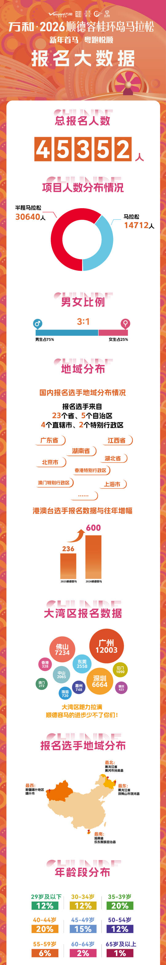 高士奇行楷题《赵孟頫饮马图卷》, image size:540x3133