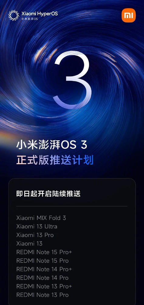 澎湃OS 3覆盖更多机型 雷军：新增微信收发动态照片