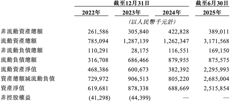 国产GPU四小龙IPO齐活！最后一个刚刚公布