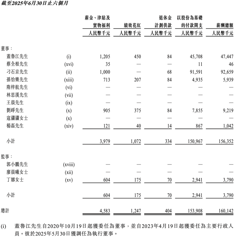 国产GPU四小龙IPO齐活！最后一个刚刚公布