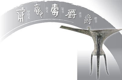 爵：从盛酒于皿到藏礼于器（文物有话说·文物里的汉字）