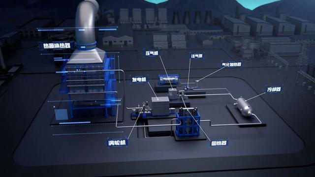 全球首台商用超临界二氧化碳发电机组成功商运